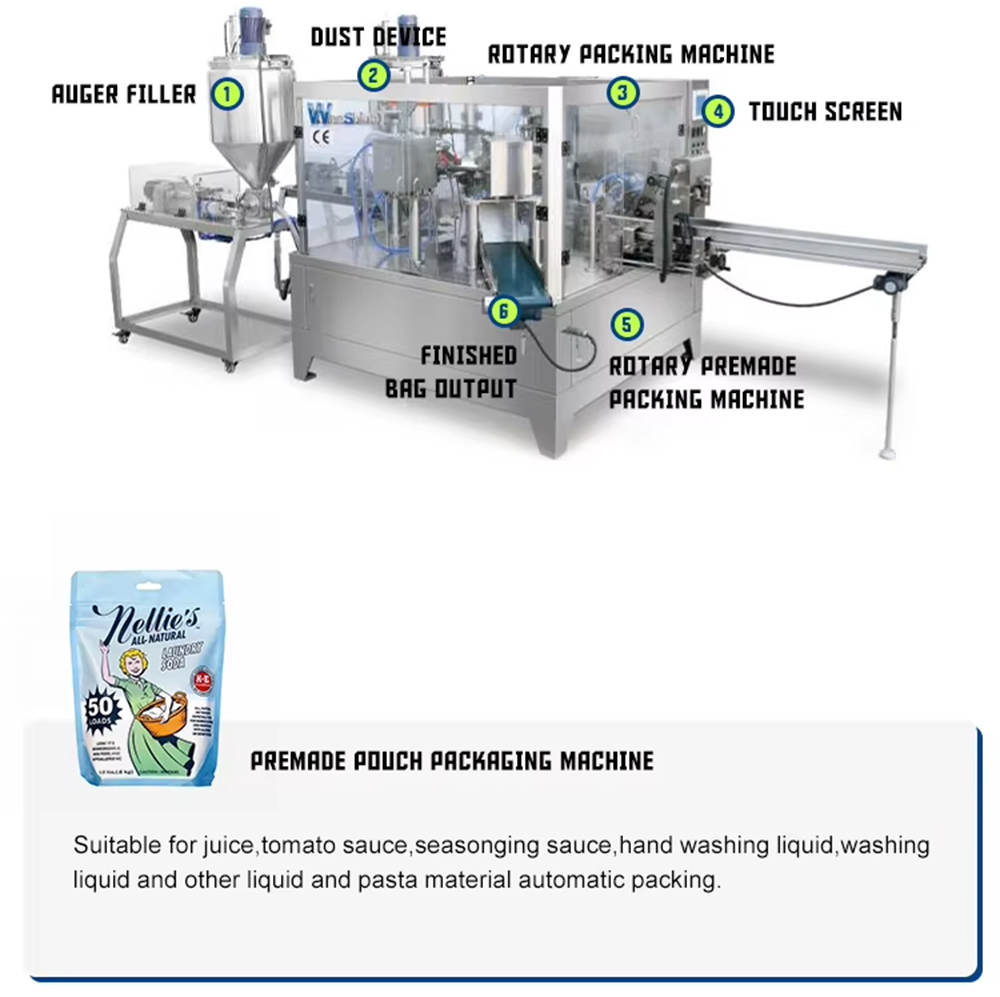 Weeshien Automatic Liquid Doypack Rotary Premade Pouch Filling Machine-2