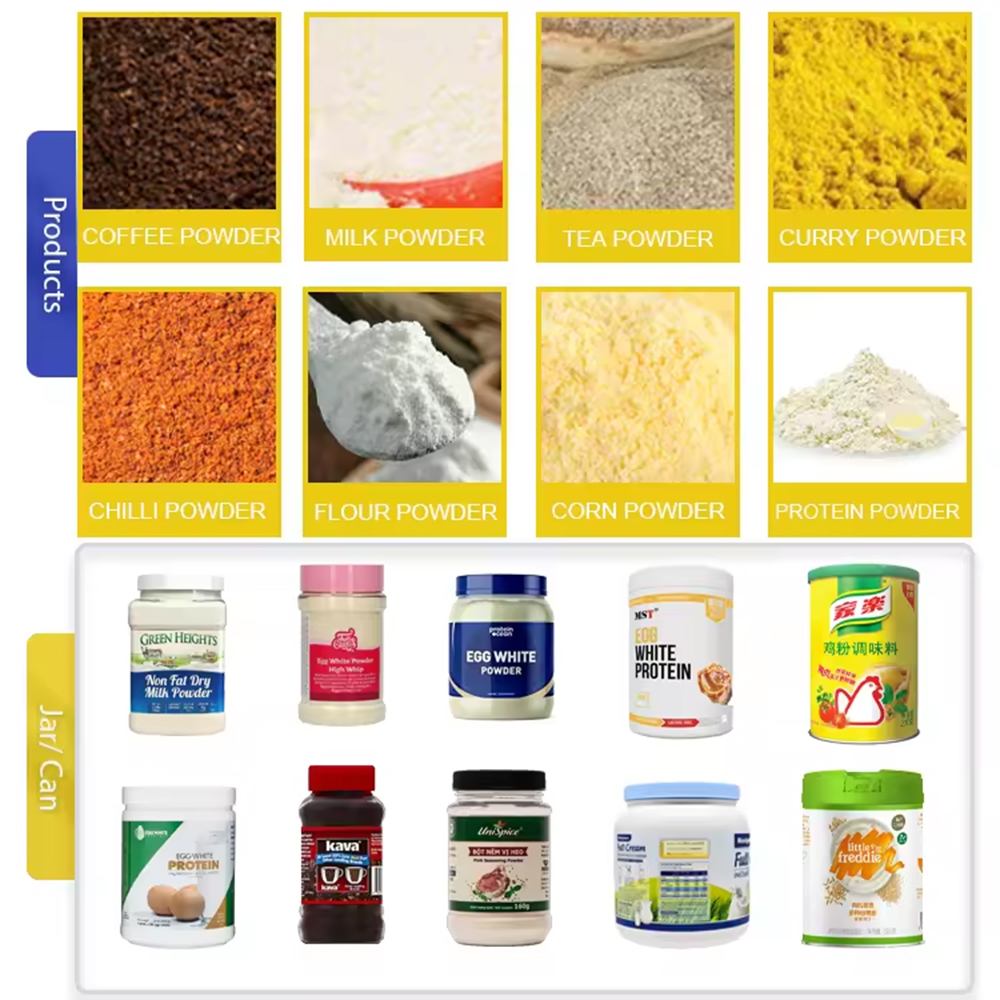 Weeshine High Accuracy Powder Bottles Filling Capping Production Line-3